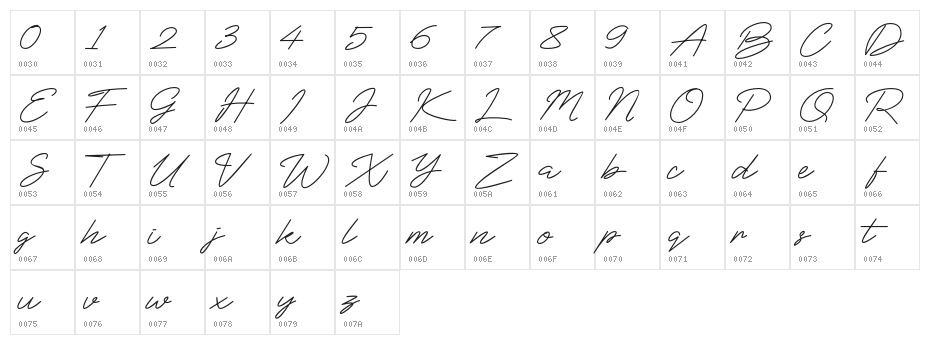 BlueSign Character Map