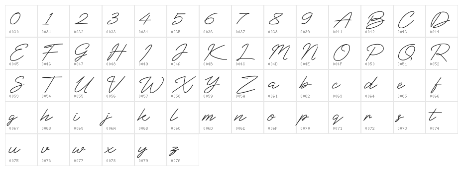 BlueSign Character Map