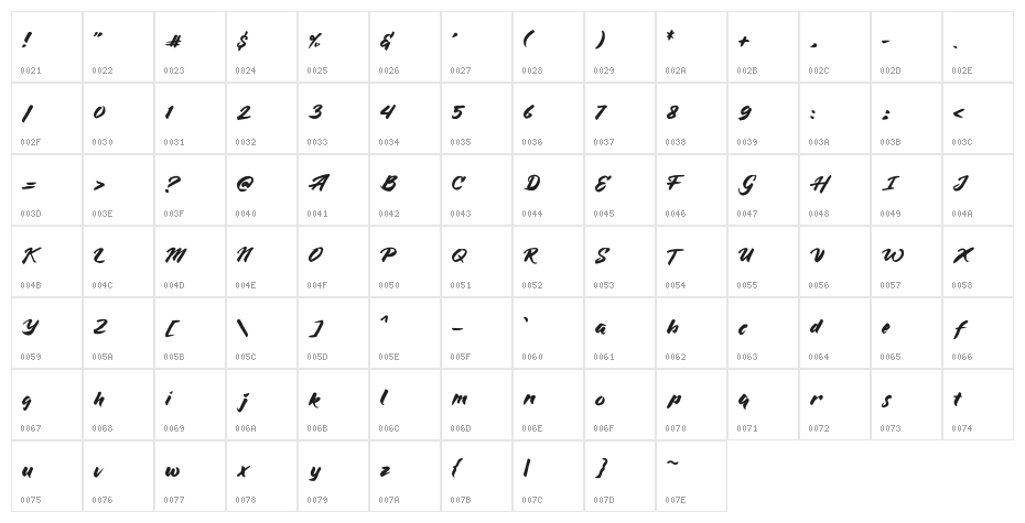 BlueSilky Character Map