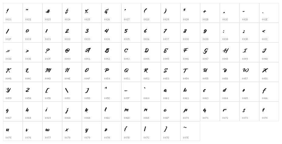 BlueSilky Character Map