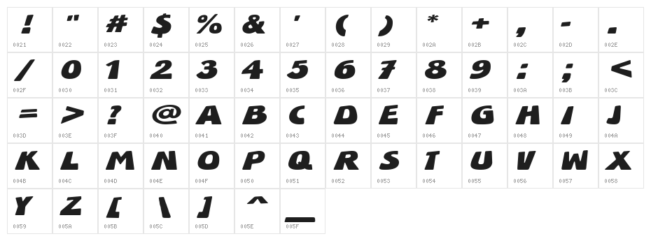 BlueStone Character Map
