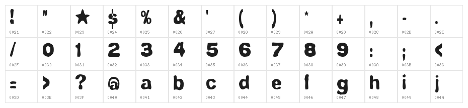 BlueVelvet Medium Character Map