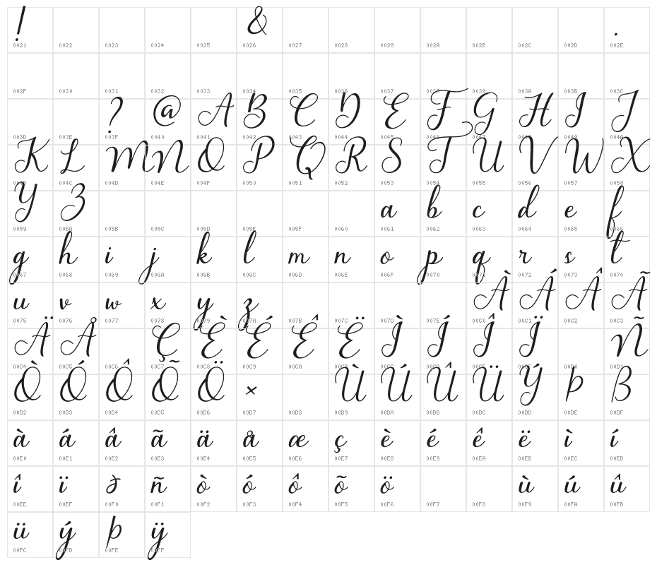 Bluebell Character Map