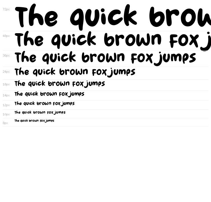 Blueberry Days Waterfall