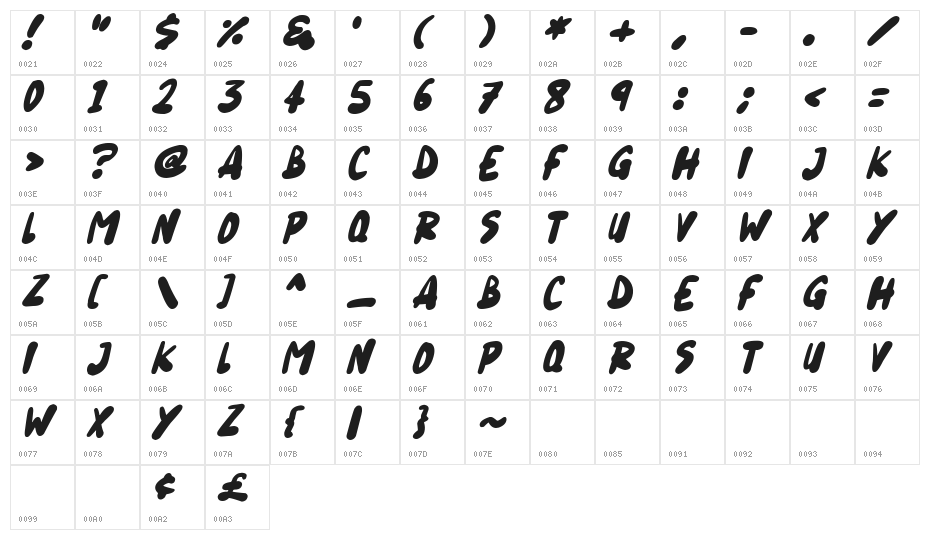 Blueberry Italic Character Map
