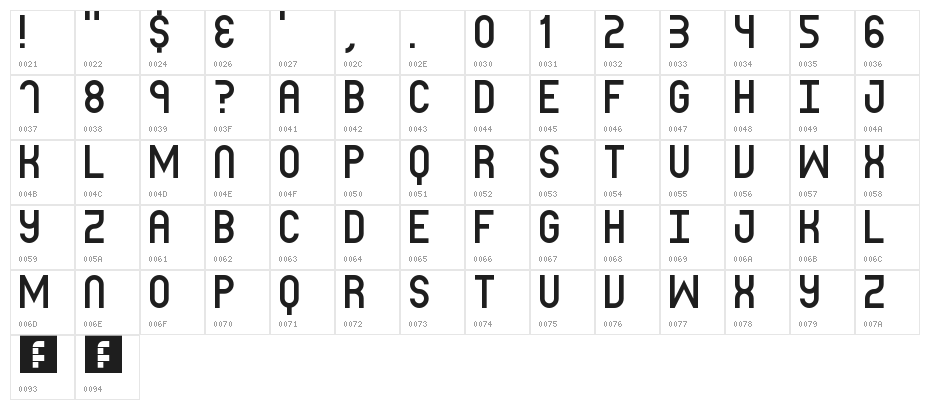 Blueberry Pie Regular Character Map