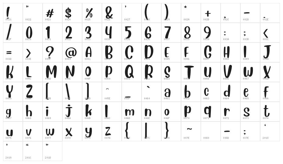 Blueberry Regular Character Map