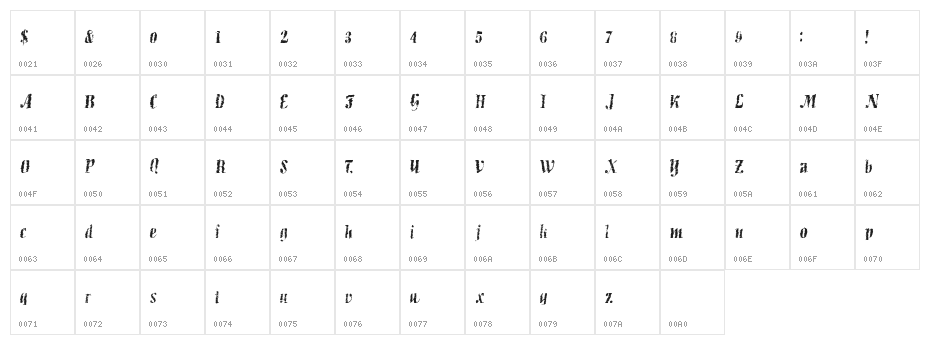 BlueberryWaffle Character Map