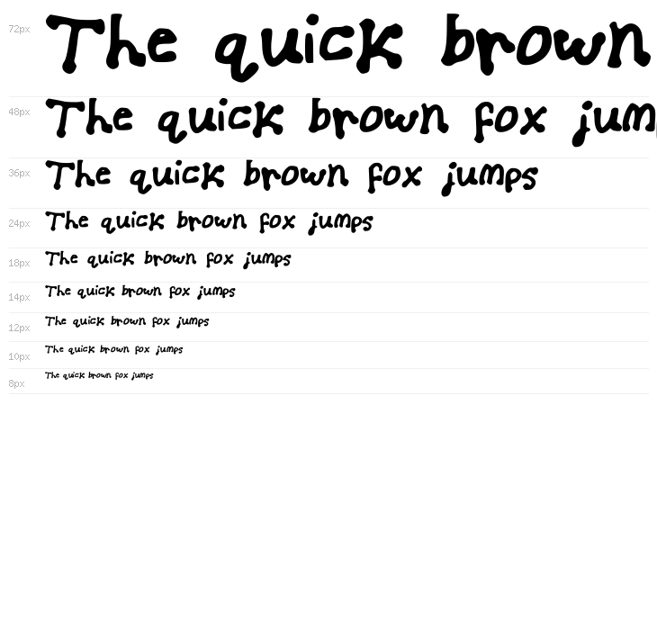 Blueberry_Milk Waterfall