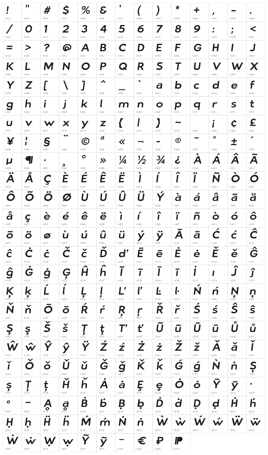 Bluebird Extended Oblique Character Map