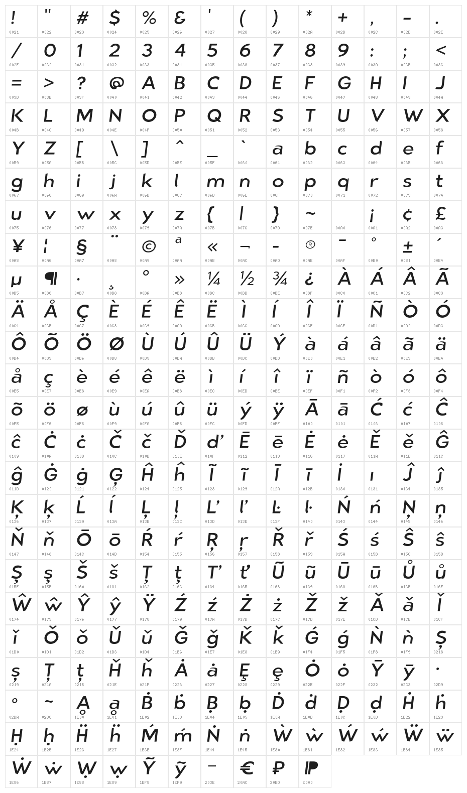 Bluebird Light Extended Oblique Character Map