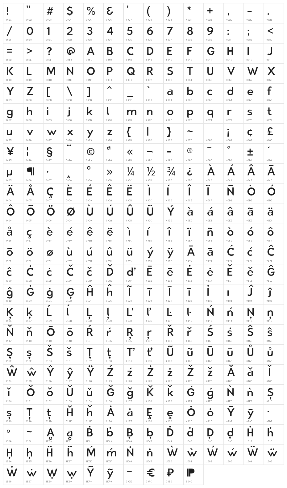 Bluebird Light Character Map