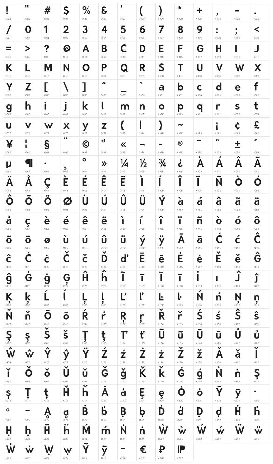 Bluebird Narrow Character Map