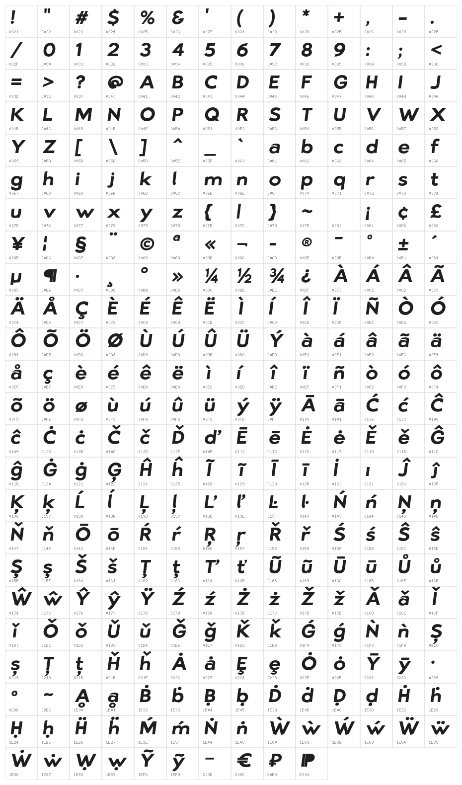 Bluebird SFBold Extended Oblique Character Map