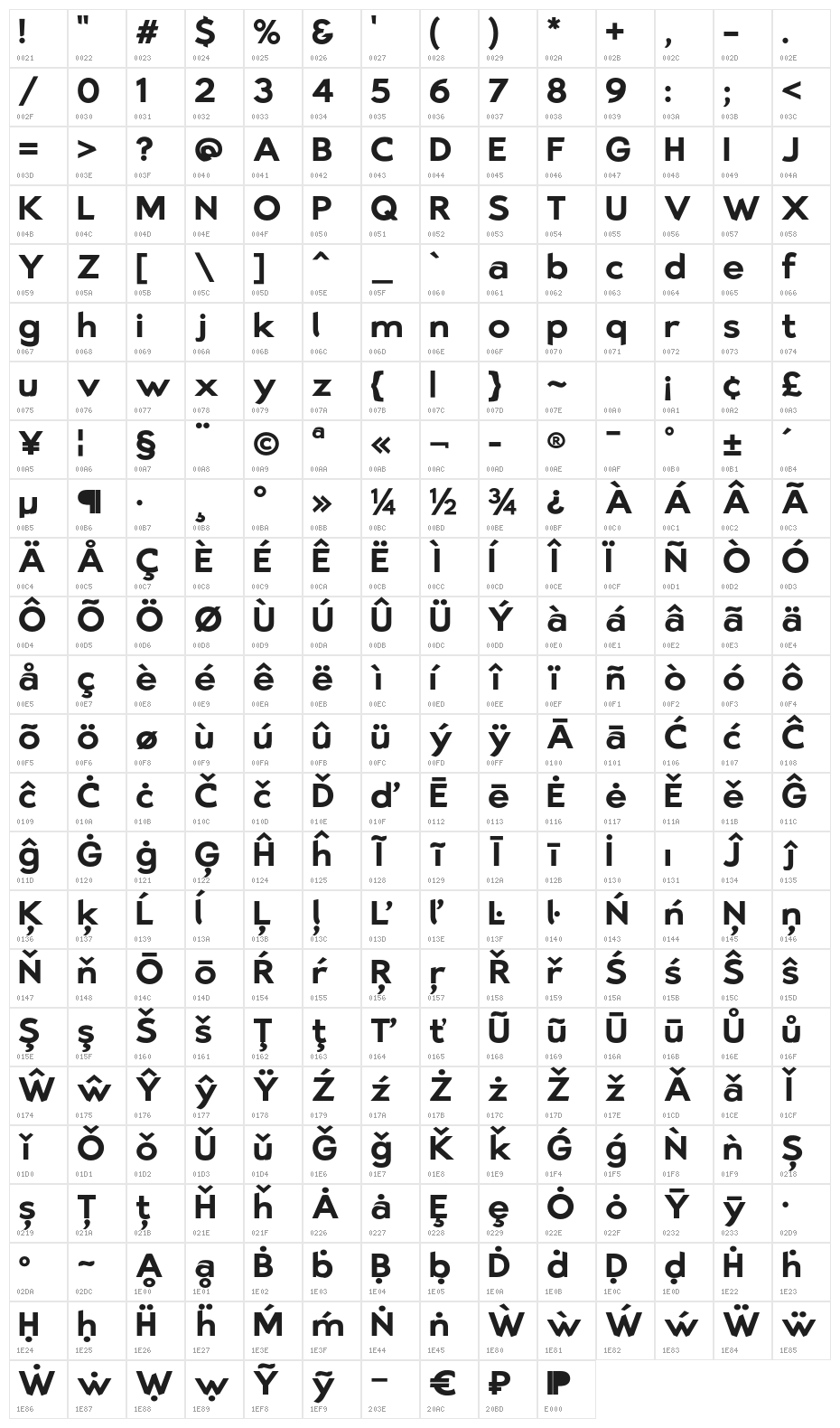 Bluebird SFBold Extended Character Map