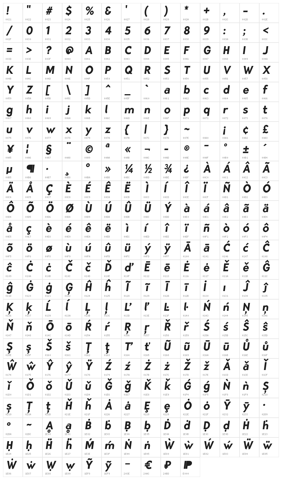 Bluebird SFBold Narrow Oblique Character Map