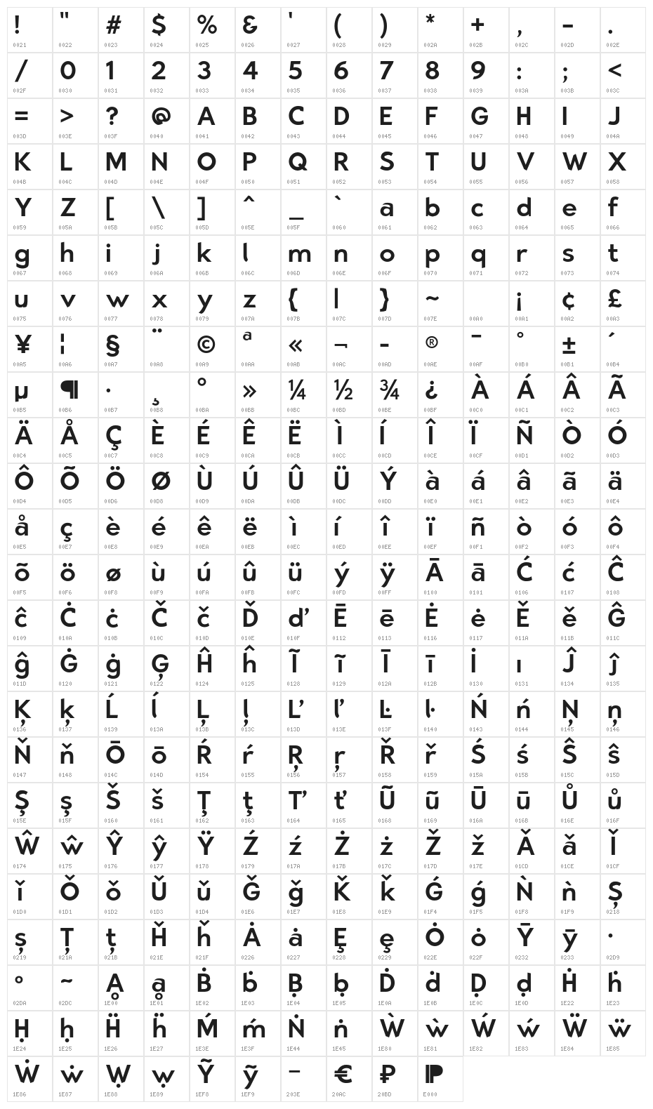 Bluebird Character Map