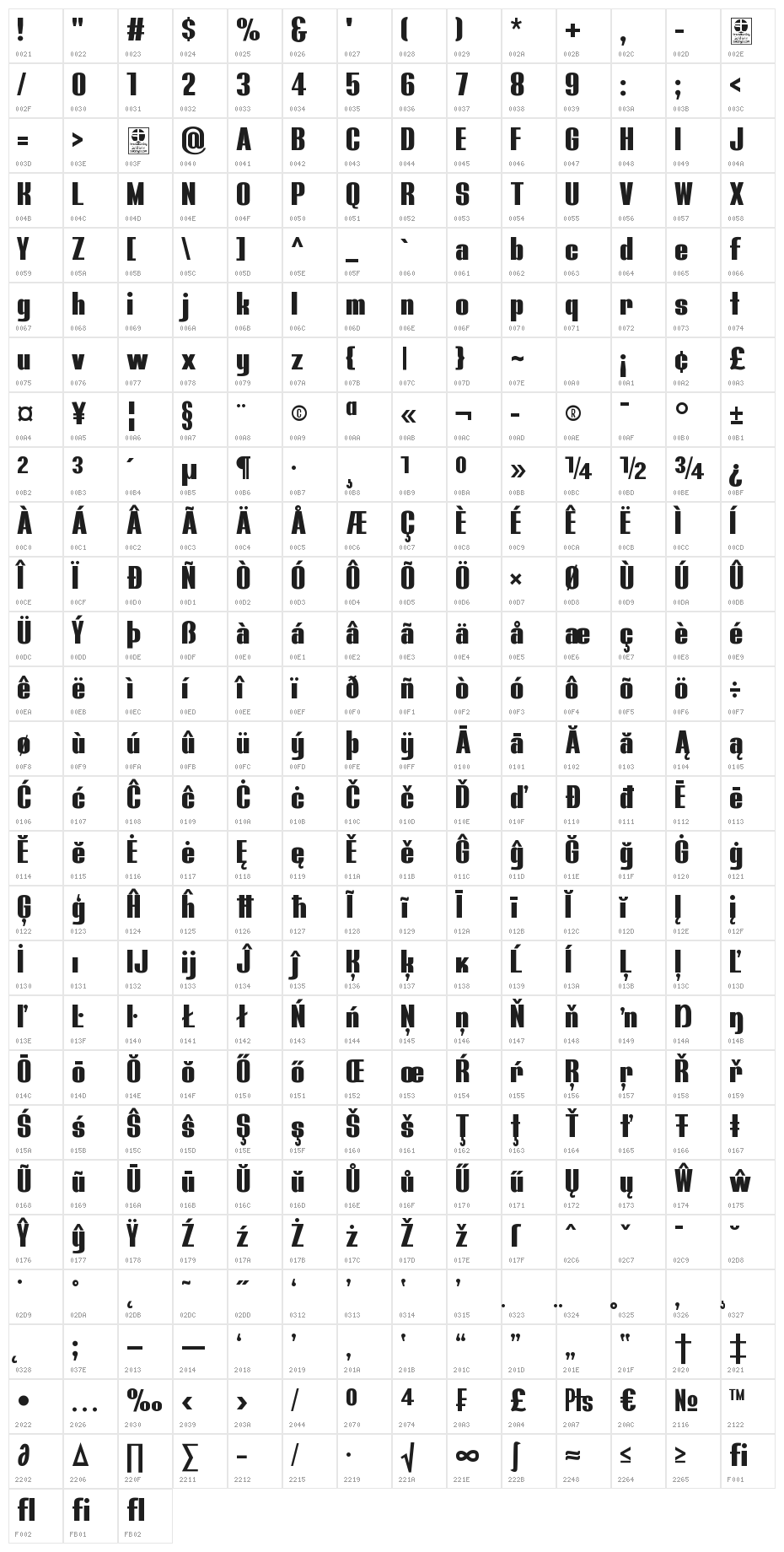 Bluefish Black Demo Character Map