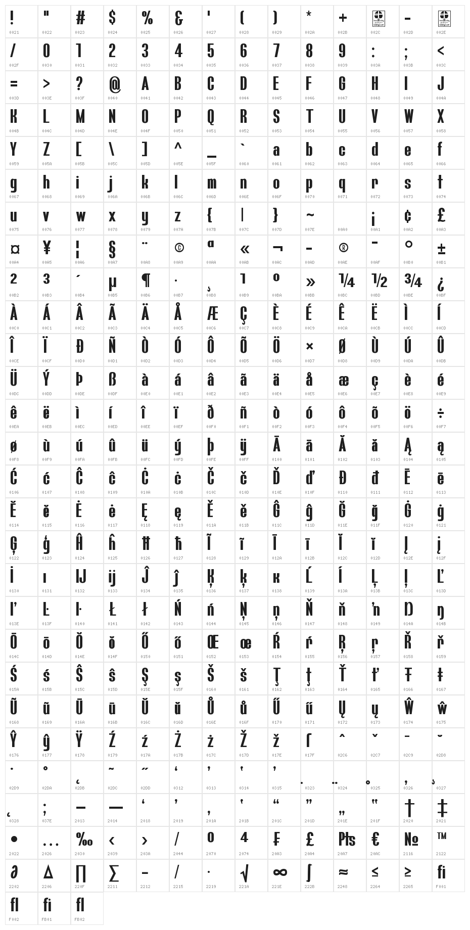 Bluefish Demo Bold Character Map