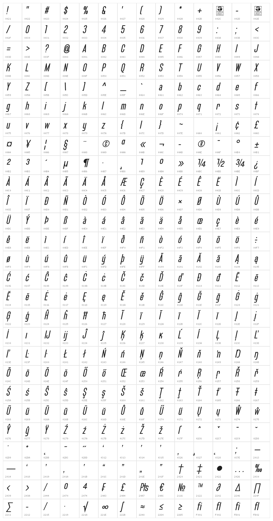 Bluefish Demo Italic Character Map