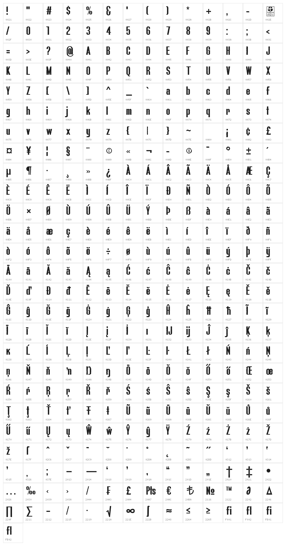 Bluefish IRREGULAR DEMO Character Map