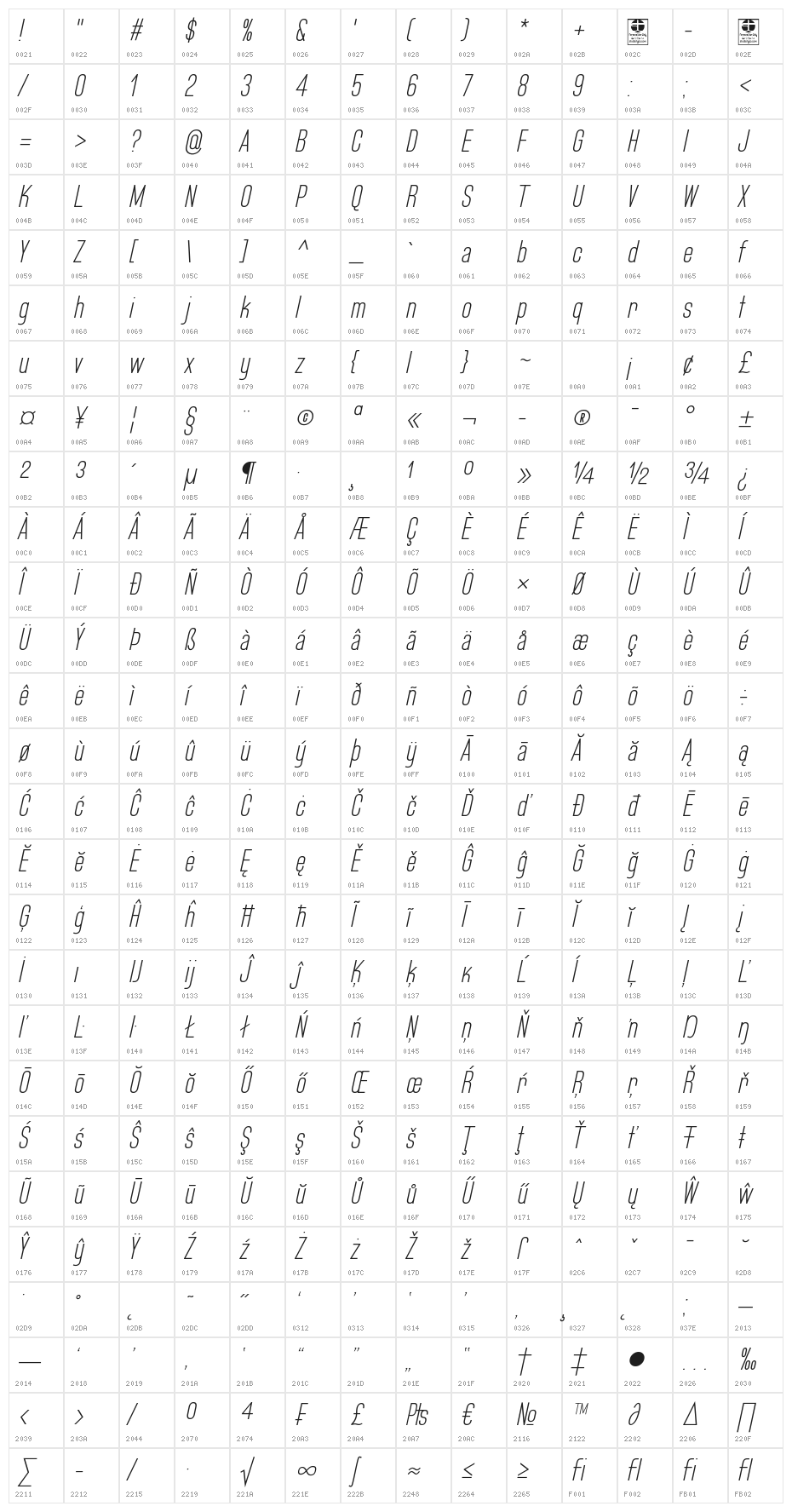 Bluefish Light Demo Italic Character Map