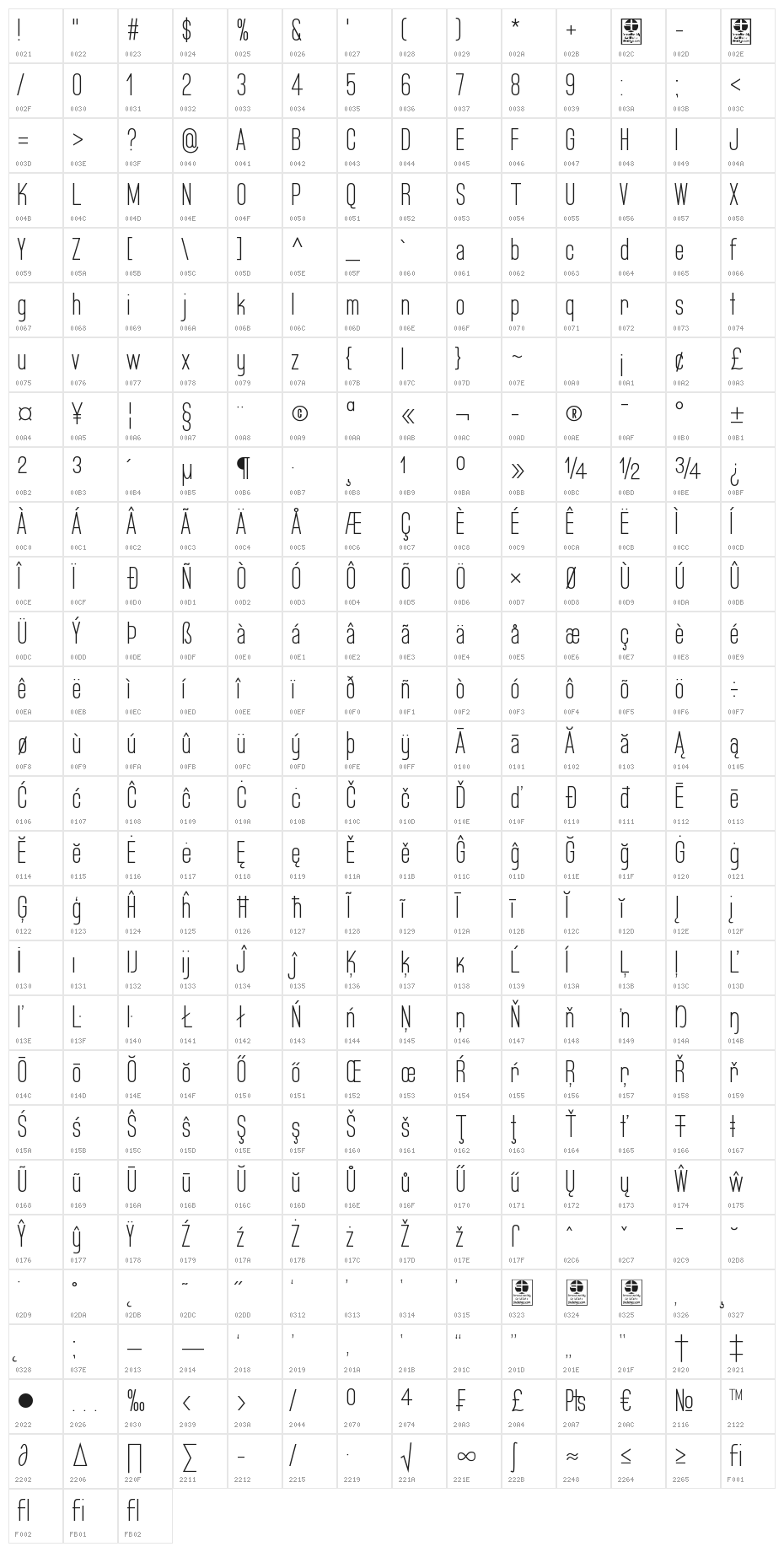 Bluefish Light Demo Character Map