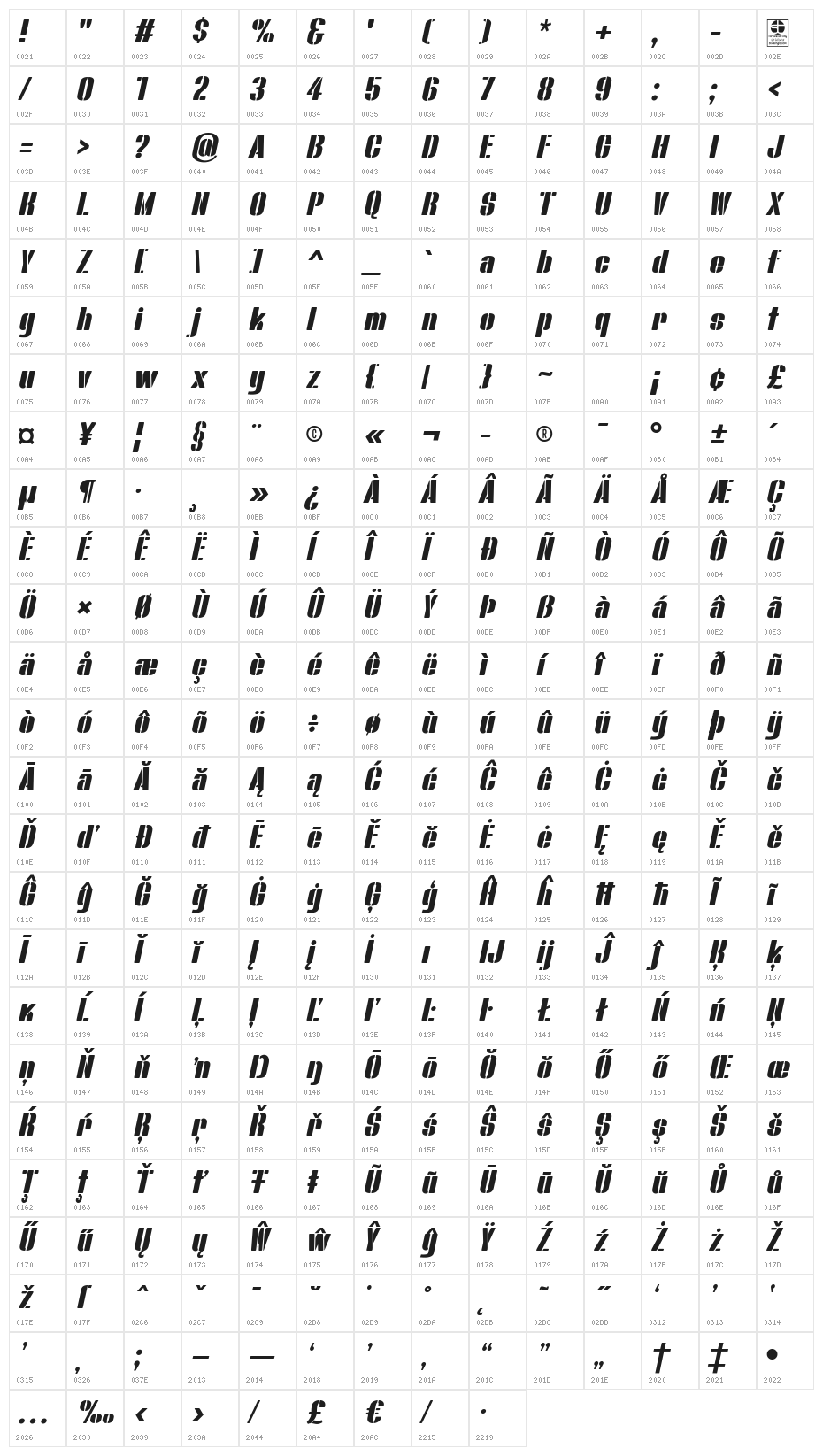 Bluefish STENCIL DEMO Italic Character Map