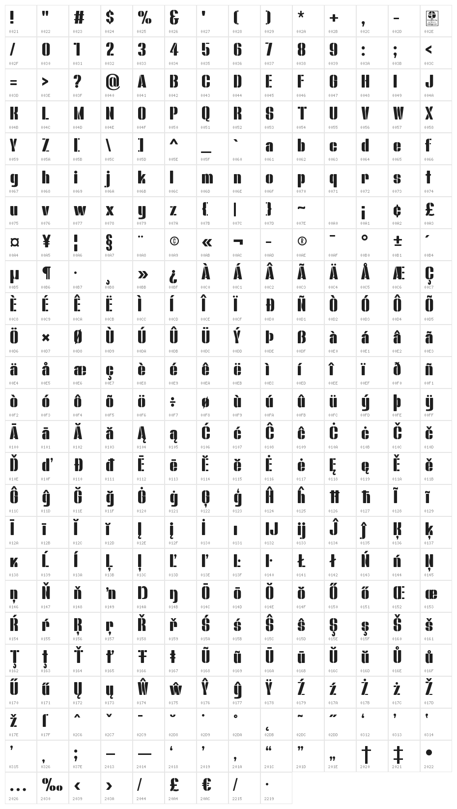 Bluefish STENCIL DEMO Character Map