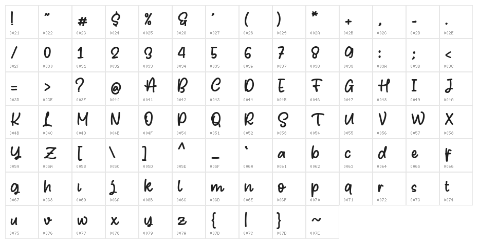 Bluefish Character Map