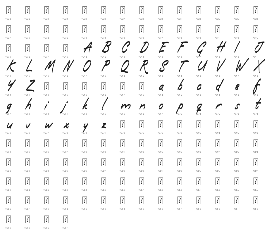 Blueflare DEMO Character Map