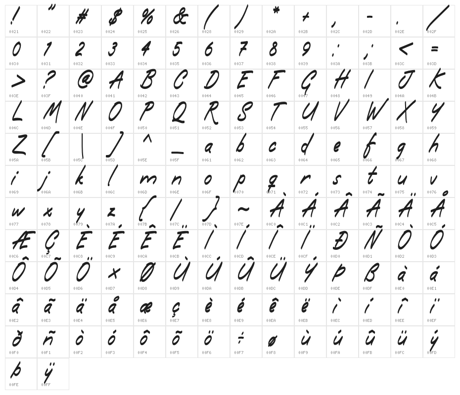 Blueflare Character Map