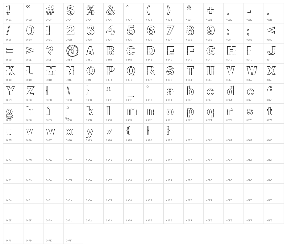 Bluegrass OUTLINE Character Map