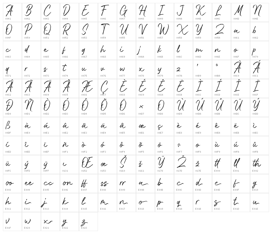 Bluehill Character Map