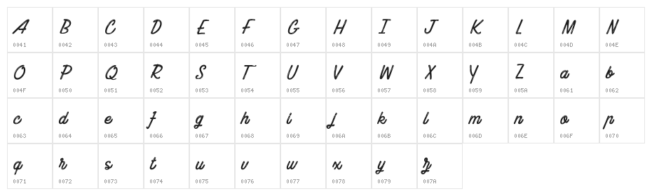 Blueline Paradise Character Map