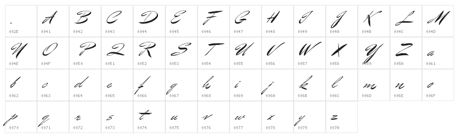 Bluelmin Benedict Character Map