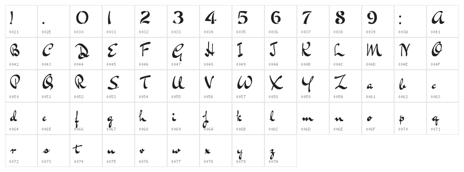 Bluelmin Kisaburo Character Map