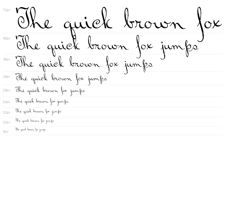 Bluelmin Ralph Waterfall