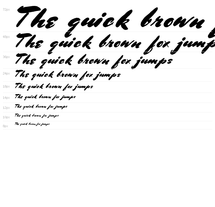 Bluelmin Ronald Waterfall