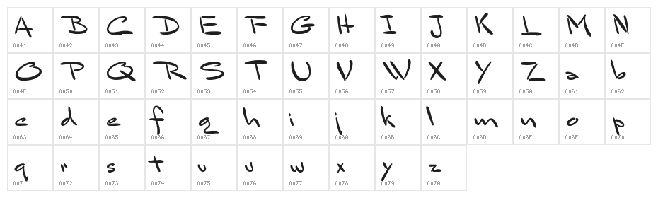 Bluelmin Sandsfort Character Map