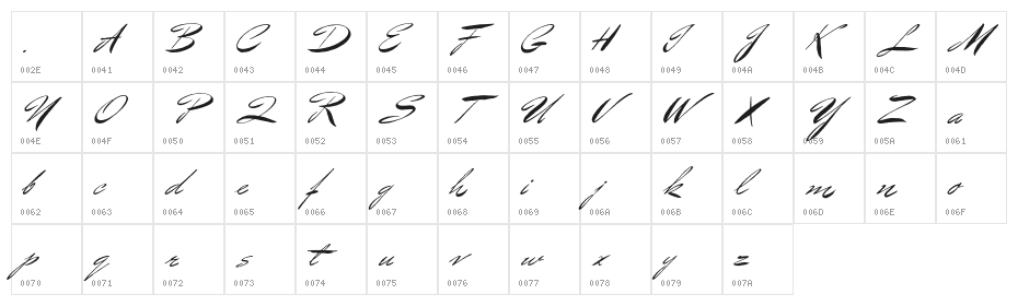 BluelminBenedict Character Map