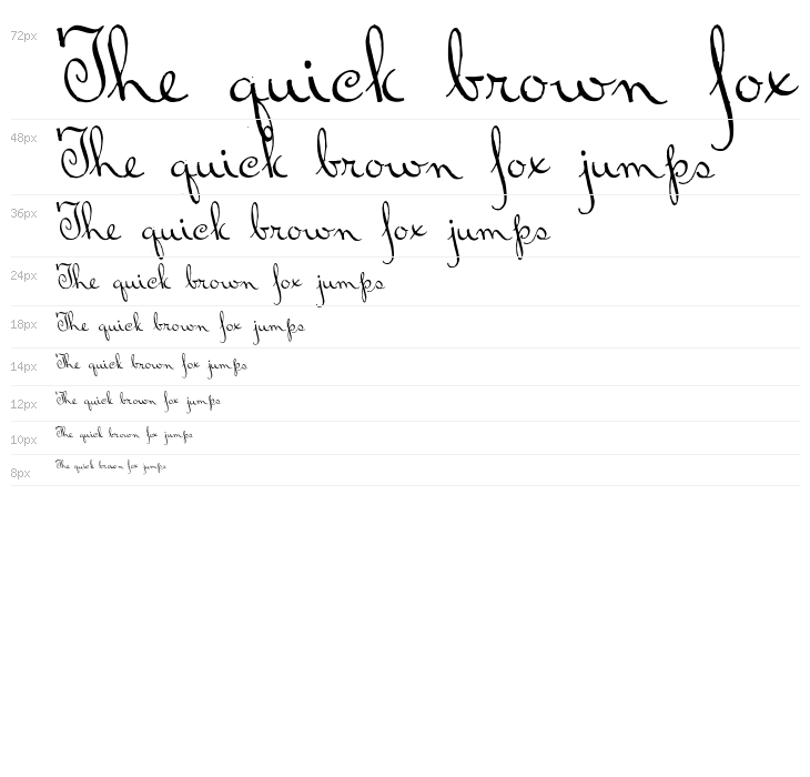 BluelminRalph Waterfall