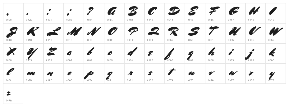 BluelminRonald Character Map
