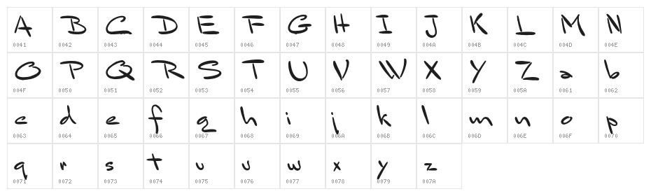 BluelminSandsfort Character Map