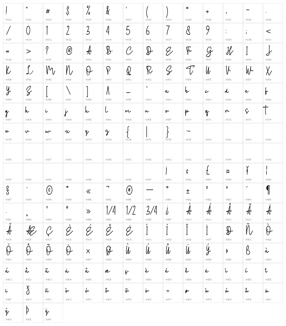 Blues Anthem Character Map