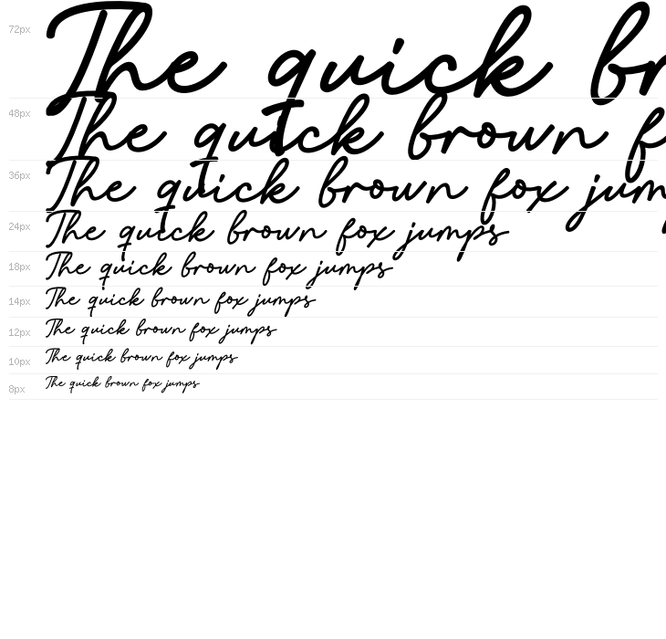 Blues Malone Waterfall