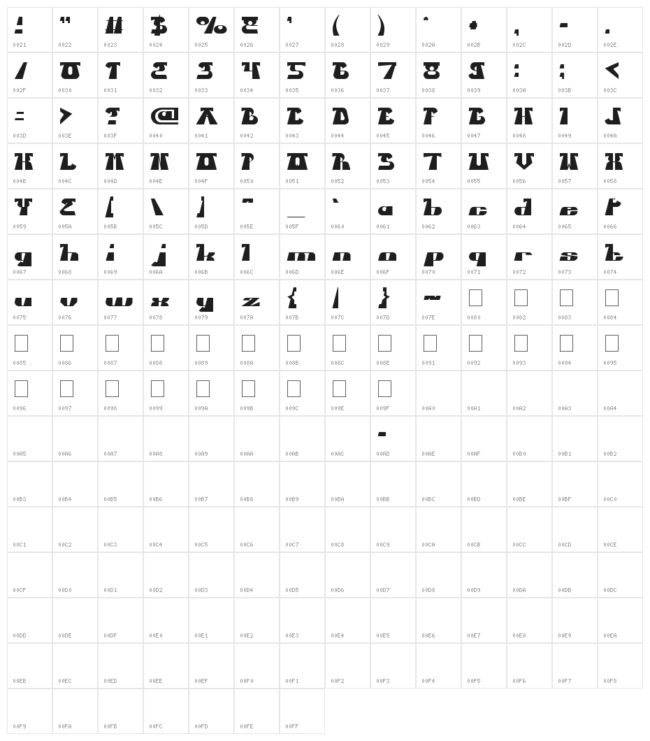 Blues Melody Character Map
