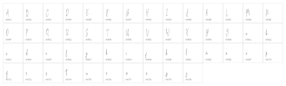 BluesIndigo Character Map