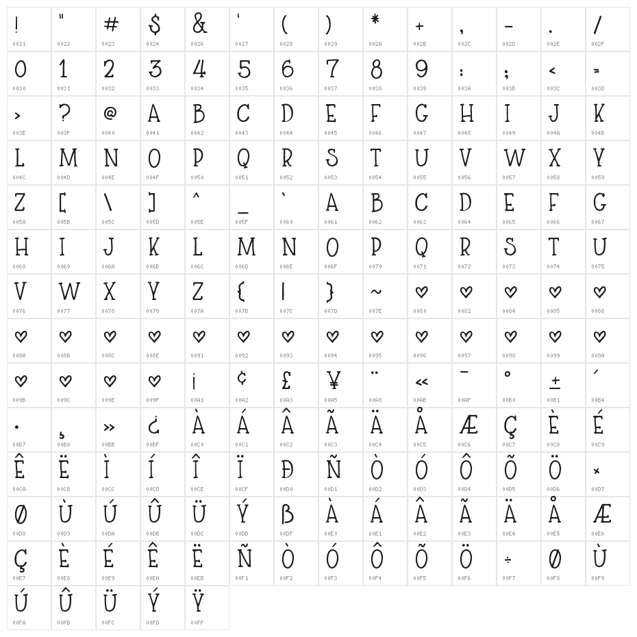 Blueshire Regular Character Map