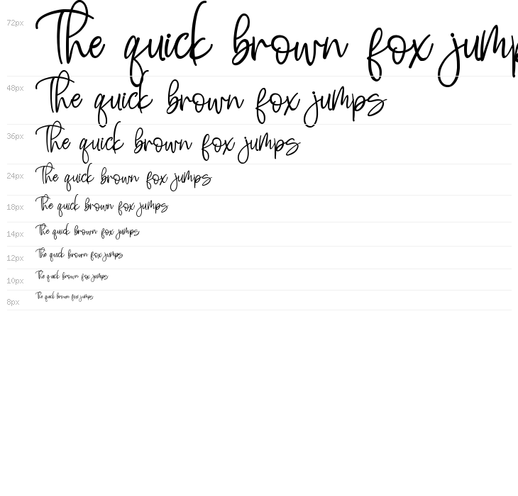 Bluettelli Waterfall